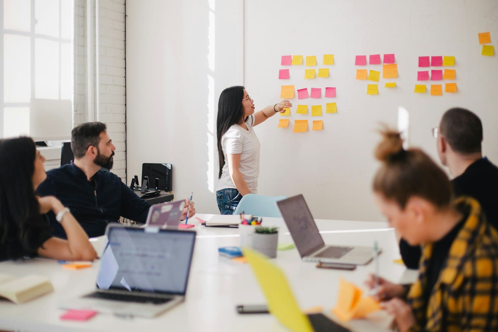 ABM strategy framework